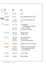 天地蒼生，第305期 / TDCS No. 305